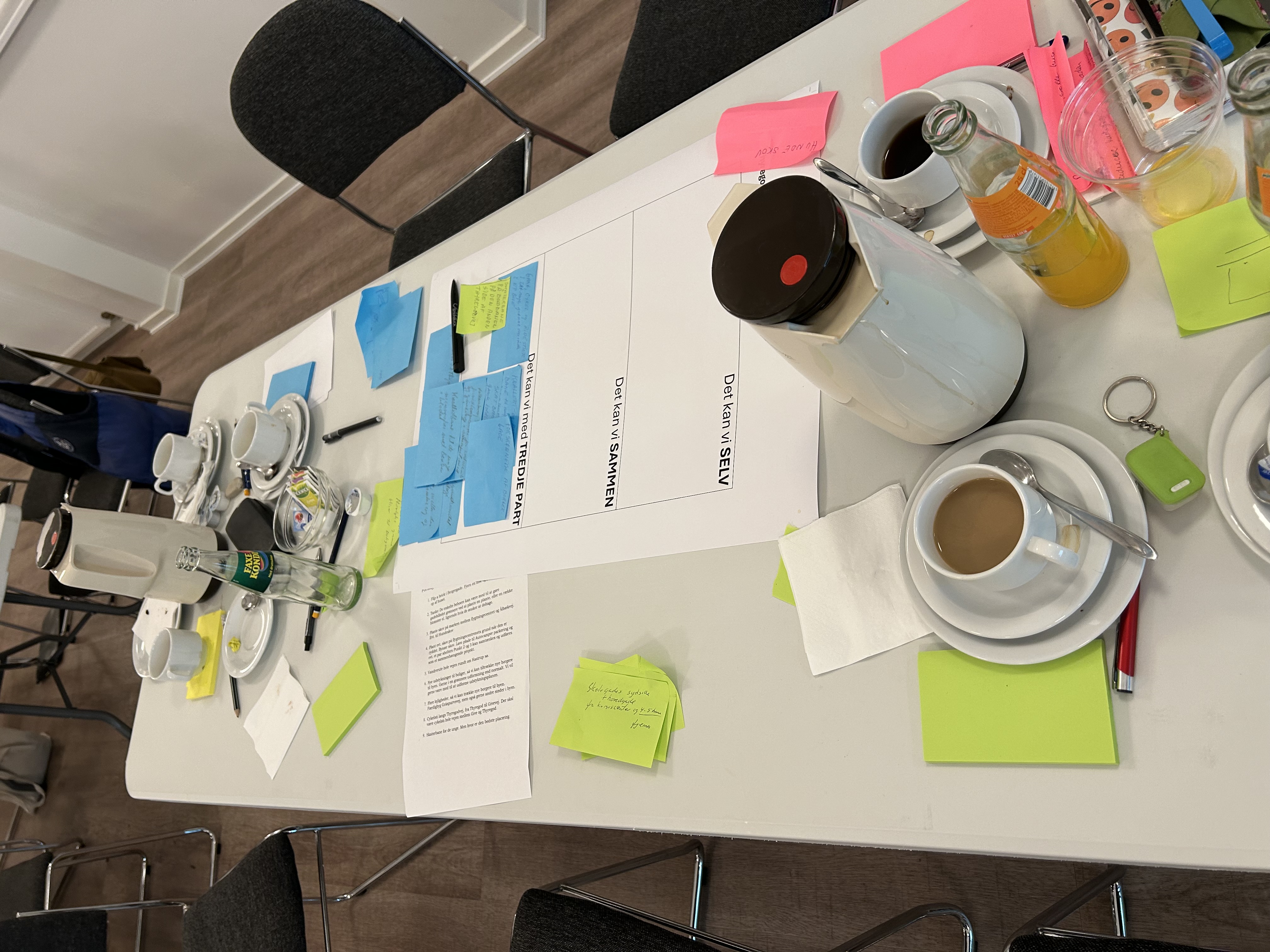 Billede af post it sedler og kaffe kopper