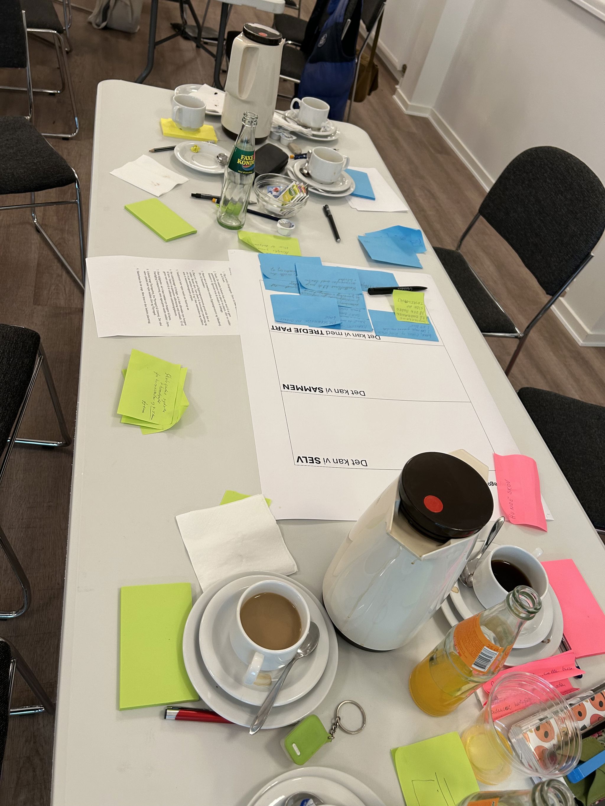Billede af post it sedler og kaffe kopper